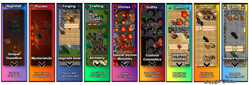 File:Elderan Wiki Banner Rainbow Edition.png